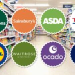 A grocery aisle with shelves stocked with products and signs displaying the names of top UK supermarkets such as Tesco, Sainsbury's, Asda, Morrisons, and Waitrose.