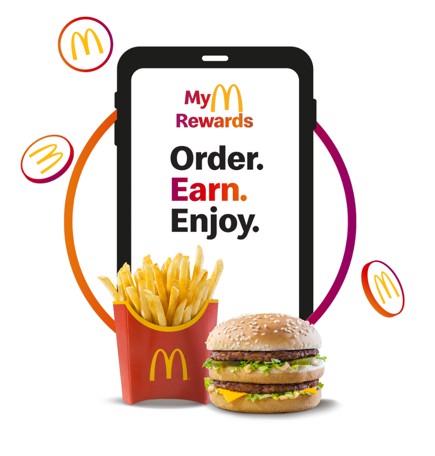 McDonald’s MyRewards logo with a red background and the McDonald’s logo.